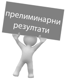 226preliminarni-rezultati.jpg